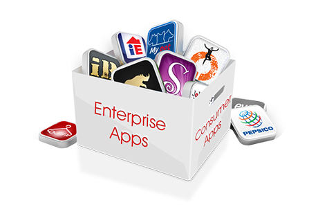 android enterprise app development